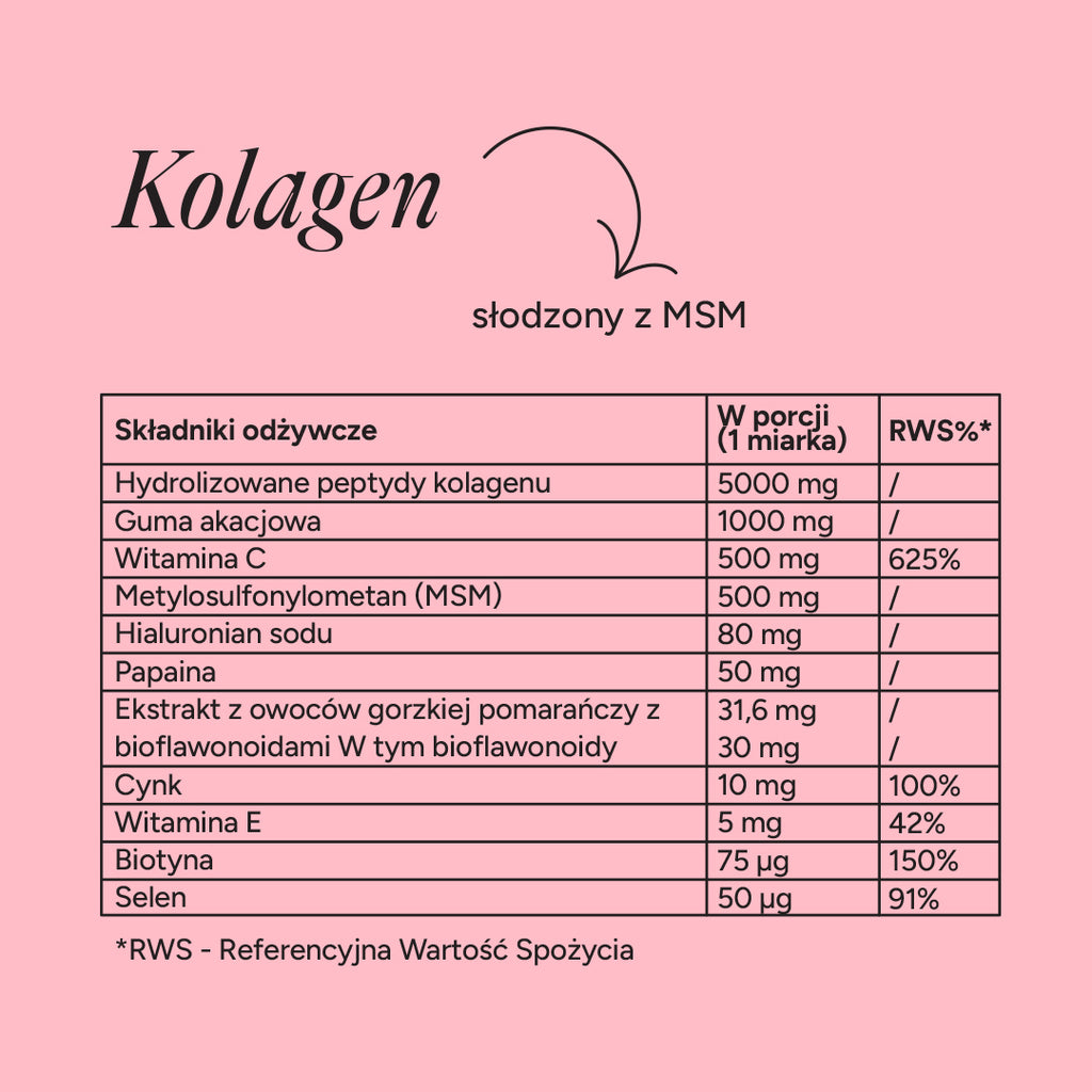 KOLAGEN  Suplement diety z prebiotykami